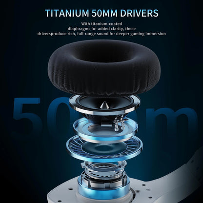 Wireless Gaming Headset BINNUNE BW01 for PC PS4 PS5